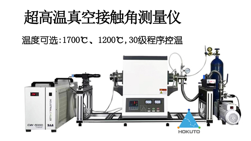 高溫條件下如何測量液滴與固體表面之間的接觸角？