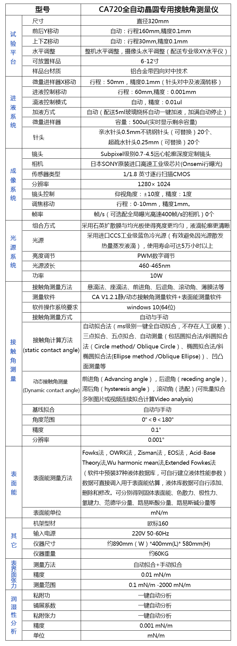 參數1.jpg